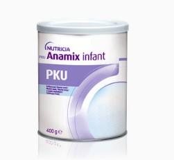 ФКУ Анамікс Інфант/Anamix Infant